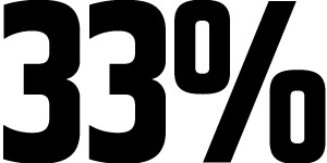 33%