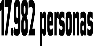 17.982 personas