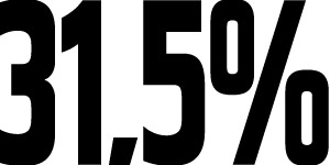 Un 31,5%