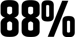88%